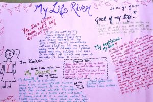 Posters made by Fatehpur Girls